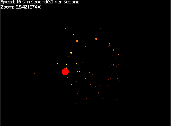 A scattering of roughly two dozen red, yellow, and orange circles orbit around a larger red circle. Some collide with each other into larger circles.